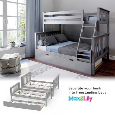 Max & Lily Twin Over Full Bunk Bed With Trundle Bed - Image 4