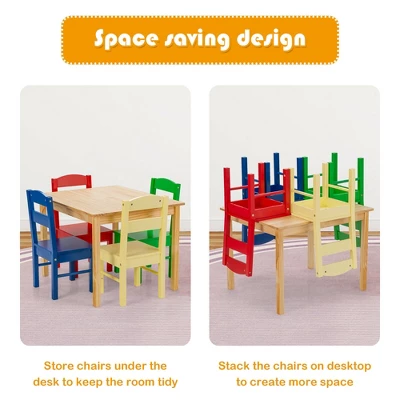 Costway Kids 5 Piece Table Chair Set Pine Wood Multicolor Children Play Room Furniture - Image 7